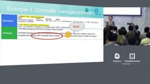 Becoming an Expert of Diagnosing a Kubernetes Control Plane Problem - Wenjia Zhang & Joe Betz