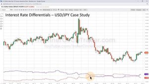 (2.1) Маркетмейкеры и Фундаментальный анализ.