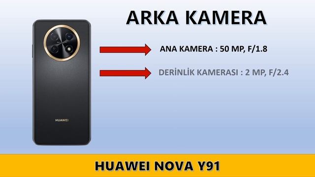 Huawei Nova Y91 vs Huawei Nova Y90 смотреть онлайн
