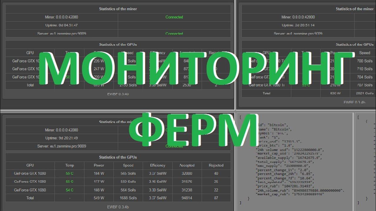 Мониторинг ферм смотреть онлайн