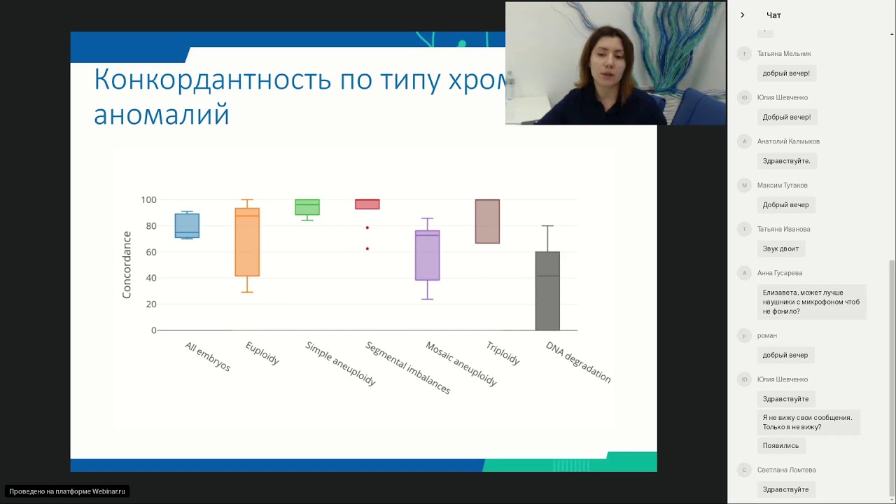 Клиническая интерпретация результатов преимплантационного тестирования на хромосомные аномалии