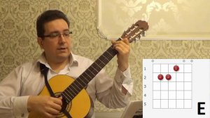 Как просто играть на гитаре Колыбельную без баррэ