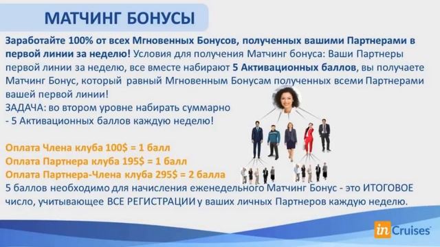 Маркетинг InCruises