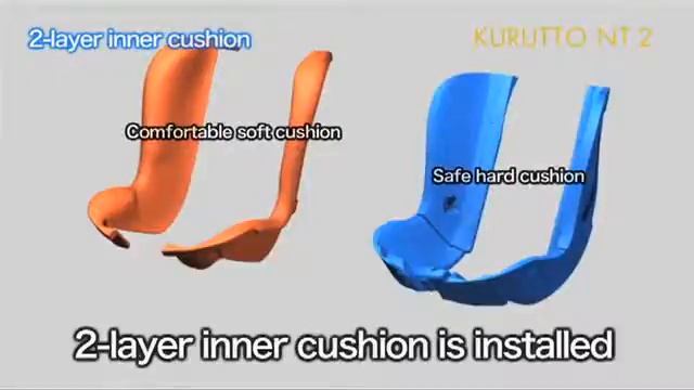 CarMate Kurutto NT2 | краш-тест и элементы безопасности смотреть онлайн