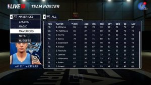 NBA Live 16 Full Roster Ratings (Full Game)