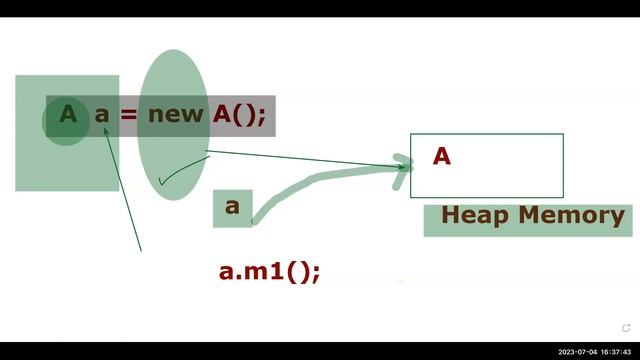 (new) object in java смотреть онлайн