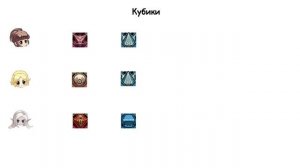 Кто из суммонеров лучше? Кого выбрать на Lineage 2 Classic?