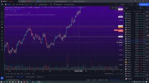 Итоговый Обзор рынков #MOEX/#CME/#FOREX на 11.08.22