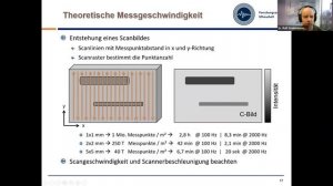 Berührungsfreie Prüfung mit Luftultraschall im industriellen Umfeld