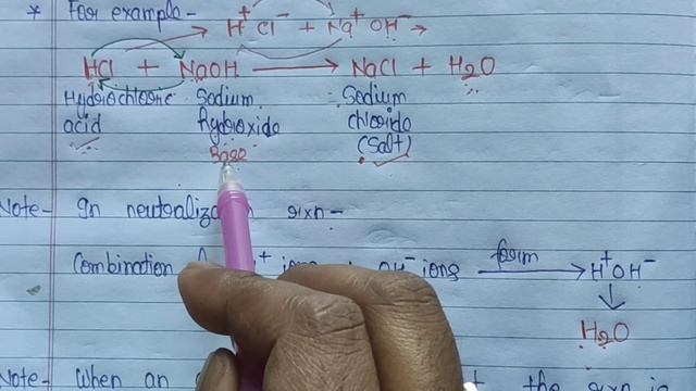 What is Neutralization Reaction? | What Happens When Acid React With Base Class-10th (2023-24) смотреть онлайн