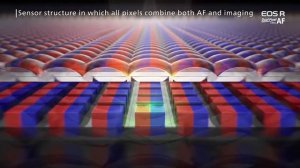Крутая система автофокуса Dual Pixel CMOS AF