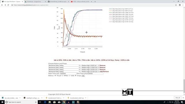 BLHeli32 100% Explained - All Parts In One Video смотреть онлайн