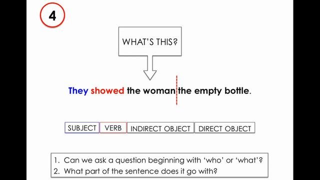 Sentence Structure