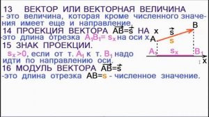 ВЕКТОРЫ В ФИЗИКЕ И ДЕЙСТВИЯ НАД НИМИ ПРОСТЫМИ СЛОВАМИ. МОДУЛЬ И ПРОЕКЦИЯ ВЕКТОРА.