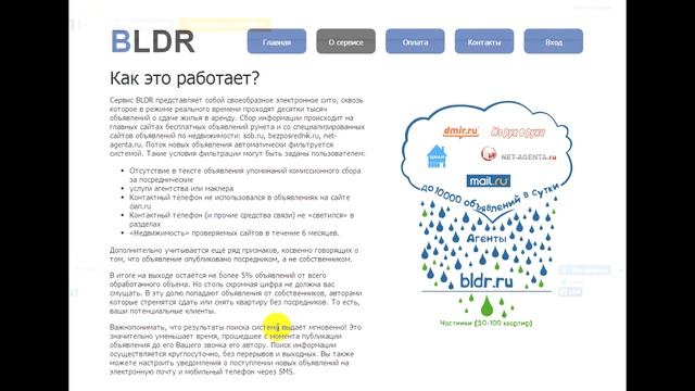 Купить квартиру без посредников
