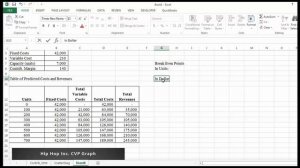 CVP Analysis and Charting Using Excel (Demonstration)