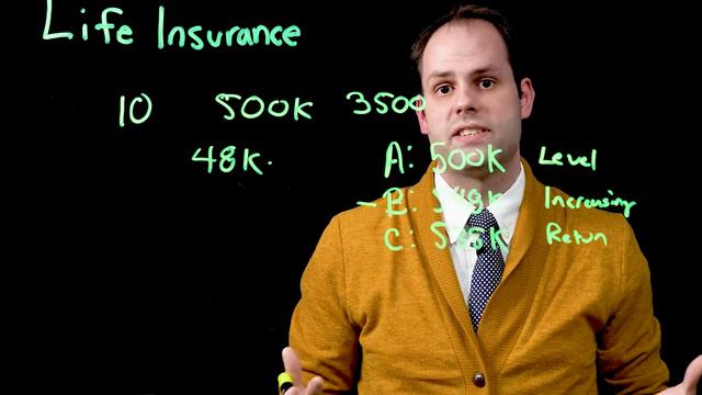 Life Insurance: Death Benefit Types [Video] смотреть онлайн