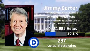 Jingle Jimmy Carter 1976 - Why Not The Best