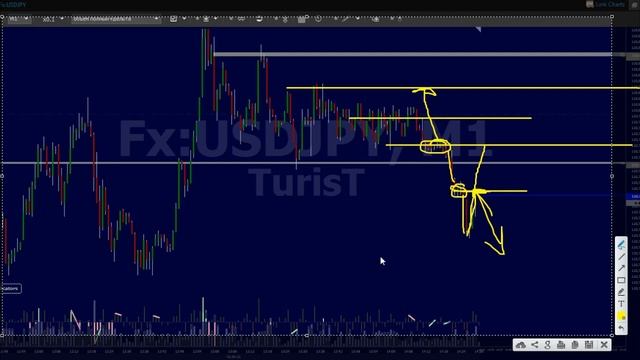 ВЫХОД ИЗ БОКОВИКА КЛАСССИЧЕСКАЯ РАСТОРГОВКА / DELTA RIVER смотреть онлайн