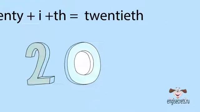 Порядковые числительные в английском языке смотреть онлайн