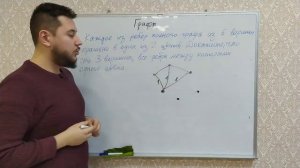 Графы. Полный граф из 6 вершин, уникурсальность