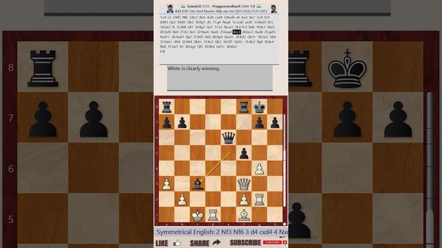 Tata Steel Chess Tournament 2023 - Round 10 || Dommaraju Gukesh vs Rameshbabu Praggnanandhaa