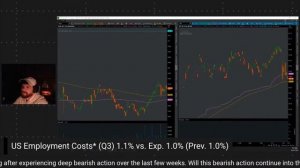 ?CB CONSUMER CONFIDENCE DATA 10AM! CHICAGO PMI 9:45AM! LIVE TRADING