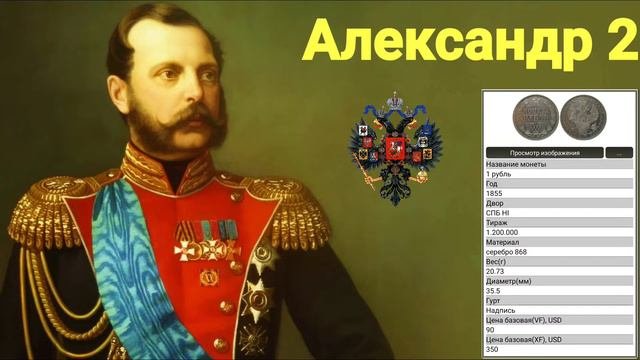 Монеты периода правления Александра 2. Обзор моей коллекции копаных монет.