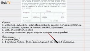 Упражнение №43 — Гдз по русскому языку 6 класс (Ладыженская) 2019 часть 1
