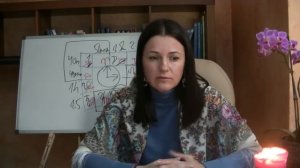 Значение асцендента в гороскопе ✧Ведическая астрология ✧Джйотиш