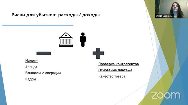 Вебинар: "Финансовый менеджмент в системе управления компанией"