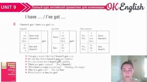 Unit 9 I have got или I have. Есть ли разница? - Essential English Grammar, Красный Мерфи