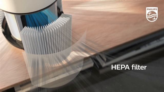 PHILIPS Air Purifier AC0820 смотреть онлайн