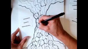 НейроГрафика | Древо Изобилия   |  НейроДрево