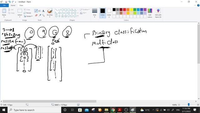 Assignment 1 (Logistic Regression for Binary and Multiclass Classification) смотреть онлайн
