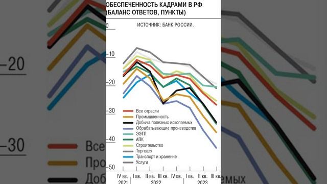 "7 дивизий, 19 бригад, 49 полков и 1 флотилию"