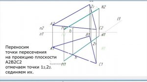 пересечение прямой с плоскостью