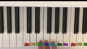 Как играть ?ТАНЕЦ маленьких УТЯТ на пианино?