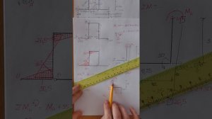Трехшарнирная рама с затяжкой.Построение эпюр внутренних усилий M,Q,N