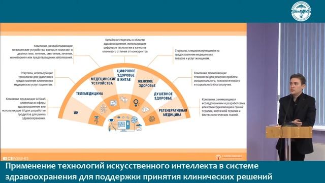«Применение технологий искусственного интеллекта в системе здравоохранения для поддержки принятия к смотреть онлайн