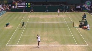 Самая известная Российская теннисистка Мария Шарапова