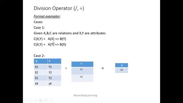 Division Operator in Relational Algebra (DBMS)