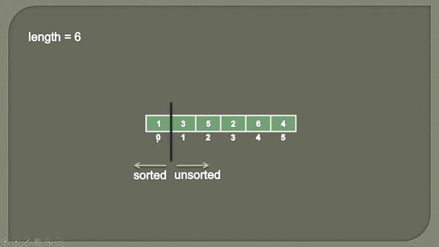 Selection Sort Algorithm in Java (Part 1) | Animation | Data Structure and Algorithm