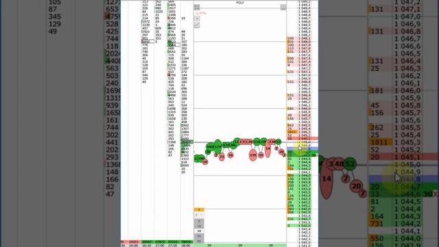 Акция POLY 03.02.2020 г. смотреть онлайн