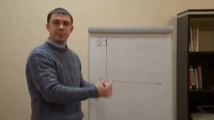 Александр Товстоног - Как завоевать доверие клиента на Первой Бесплатной Консультации