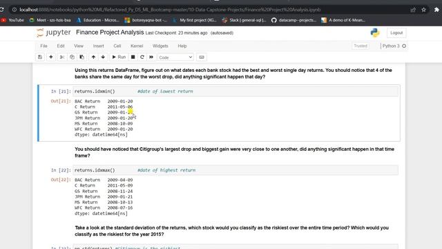 Python Case Study | Financial Stock Analysis | Top Investment Banks in USA | Jupyter | IvyProSchool