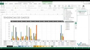 Novedades Excel 2013 | Formato rápido de gráficos