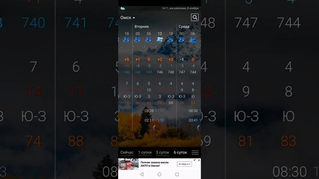 Погода в Омске на сегодня от охотников за потолками смотреть онлайн
