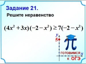 ОГЭ-20. Решение неравенства методом интервалов