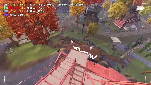 Hello Neighbor 2 - AMD Ryzen 7 4700U - Radeon Vega 7 (Integrated Graphics) - Test Gameplay смотреть онлайн